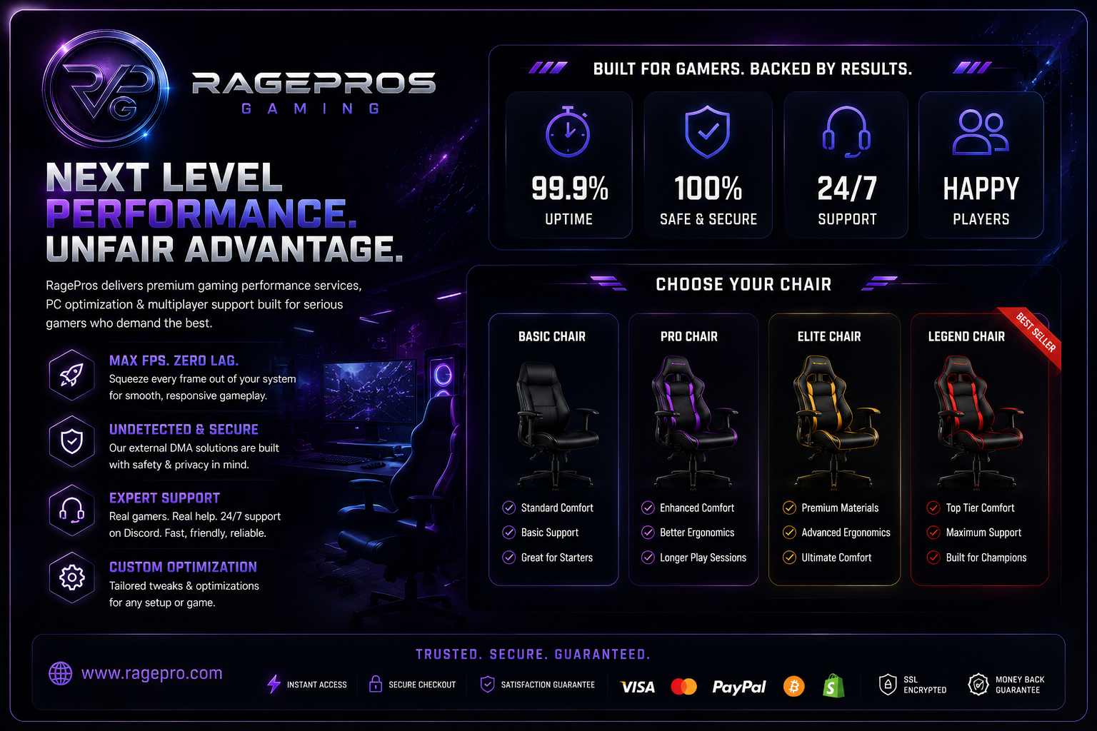 RagePros Gaming performance platform